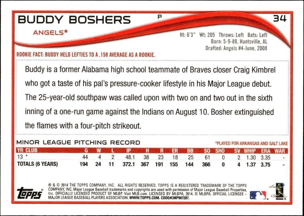 2014 Topps Buddy Boshers #34 baseball trading card back