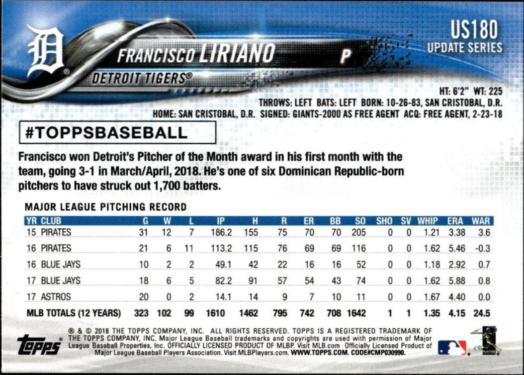 2018 Topps Update Francisco Liriano #US180 baseball trading card back