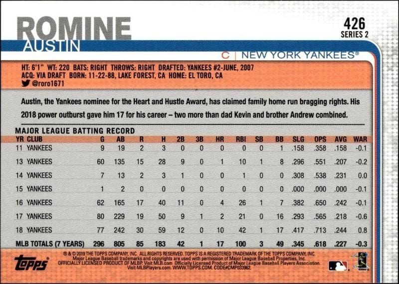 2019 Topps Series 2 Austin Romine #426 baseball trading card back