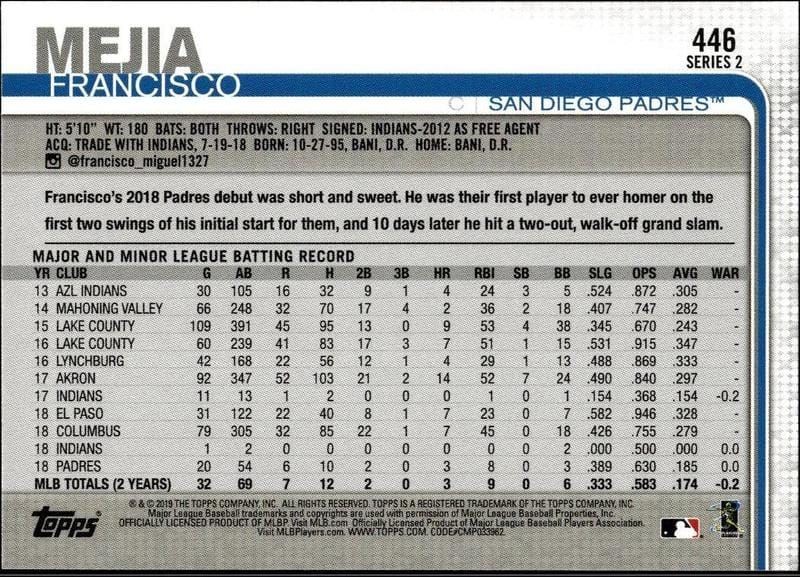 2019 Topps Series 2 Francisco Mejia #446 baseball trading card back