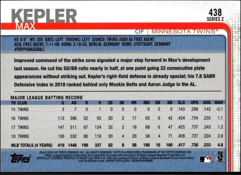 2019 Topps Series 2 Max Kepler #438 baseball trading card back