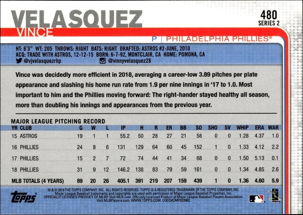 2019 Topps Series 2 Vince Velasquez #480 baseball trading card back