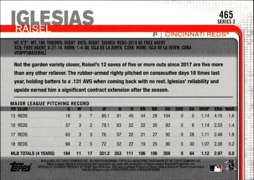 2019 Topps Series 2 Raisel Iglesias #465 baseball trading card back