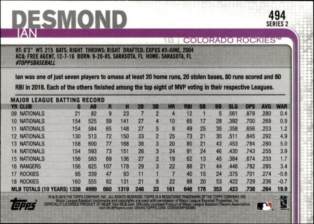 2019 Topps Series 2 Ian Desmond #494 baseball trading card back