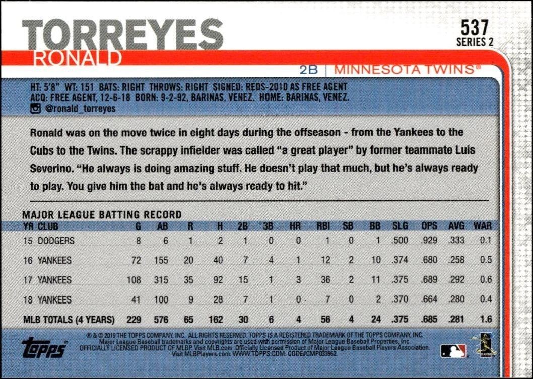 2019 Topps Series 2 Ronald Torreyes #537 baseball trading card back