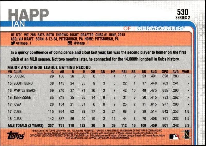 2019 Topps Series 2 Ian Happ #530 baseball trading card back