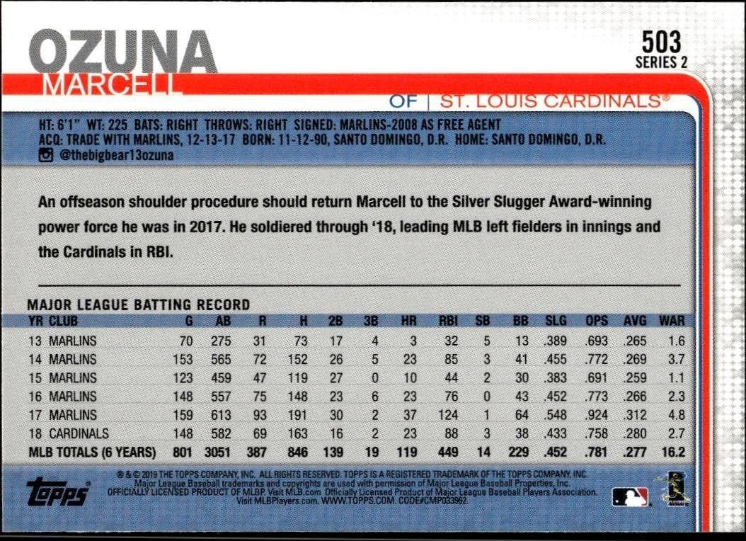 2019 Topps Series 2 Marcell Ozuna #503 baseball trading card back