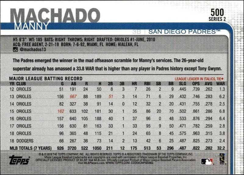 2019 Topps Series 2 Manny Machado #500 baseball trading card back