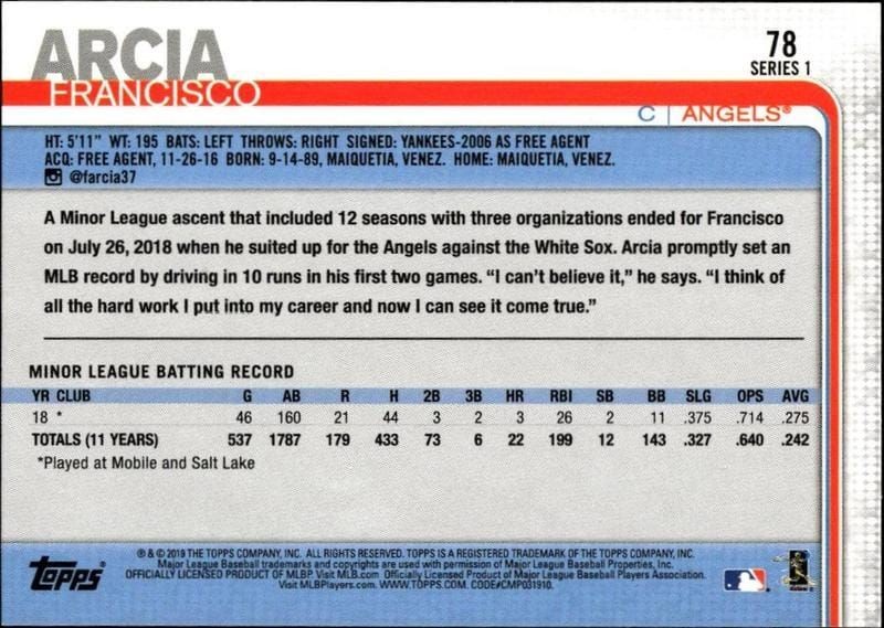2019 Topps Francisco Arcia #78 baseball trading card back