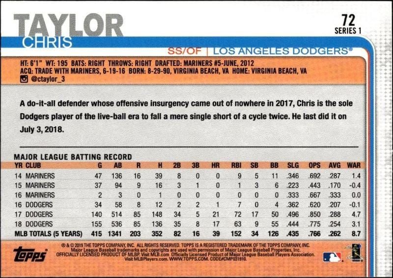2019 Topps Chris Taylor #72 baseball trading card back