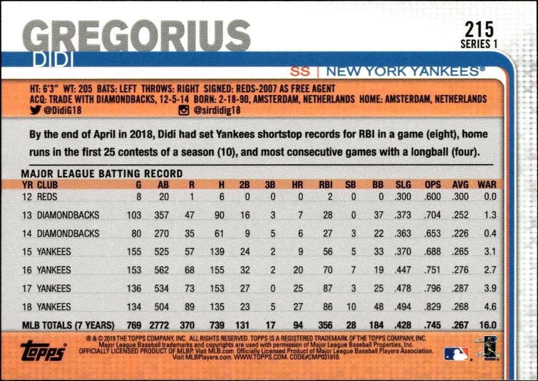 2019 Topps Didi Gregorius #53 baseball trading card back
