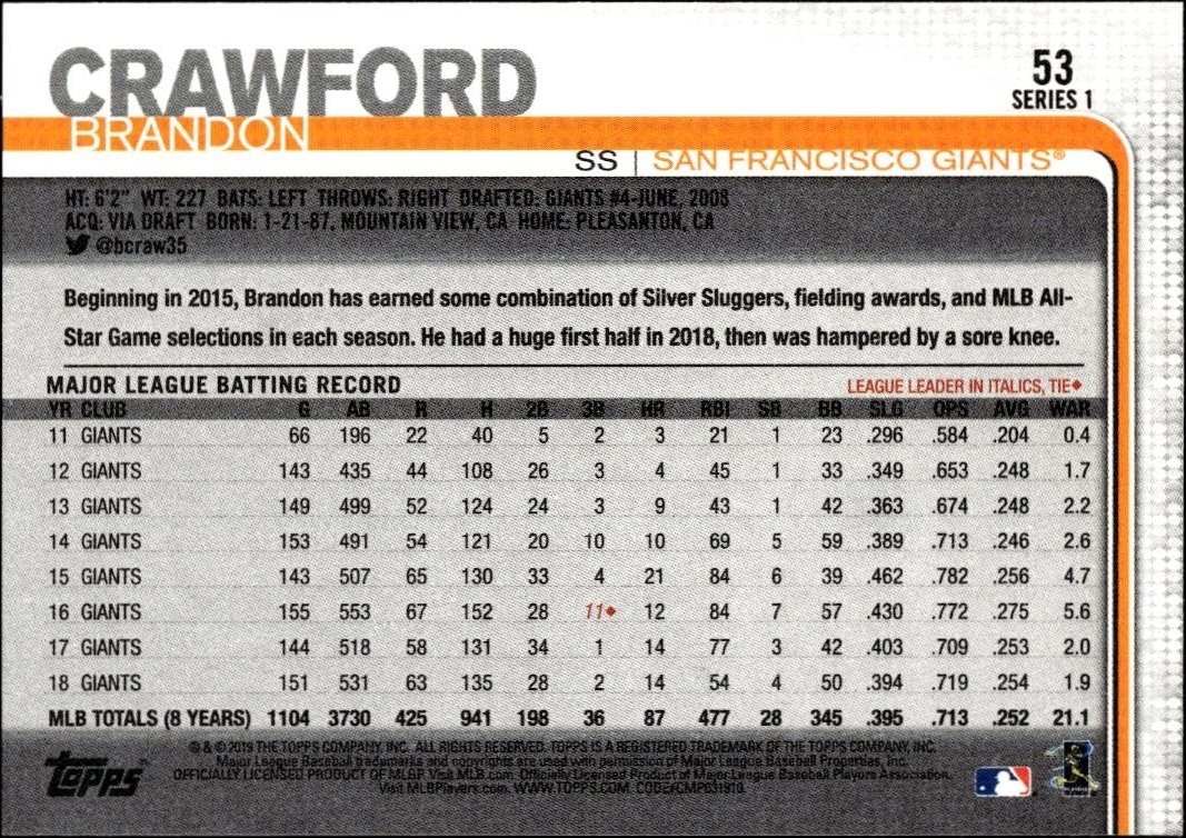 2019 Topps Brandon Crawford #53 baseball trading card back