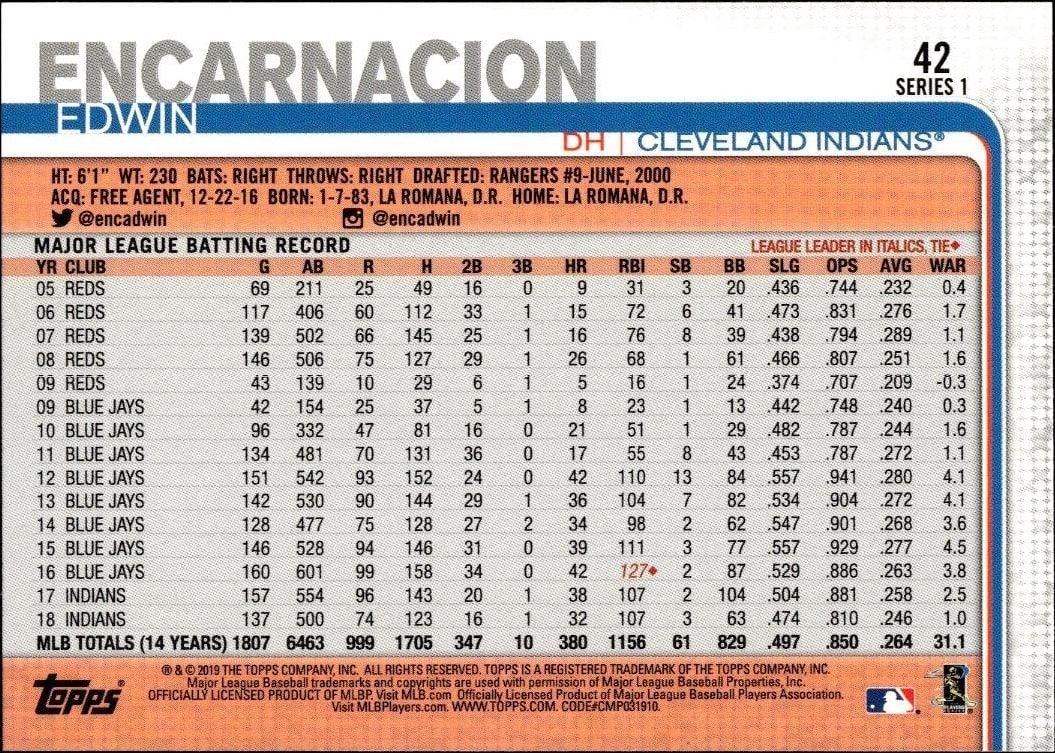 2019 Topps Edwin Encarnacion #42 baseball trading card back