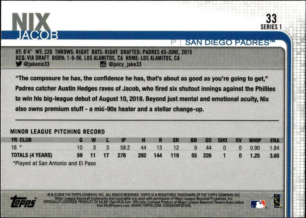 2019 Topps Jacob Nix #33 baseball trading card back