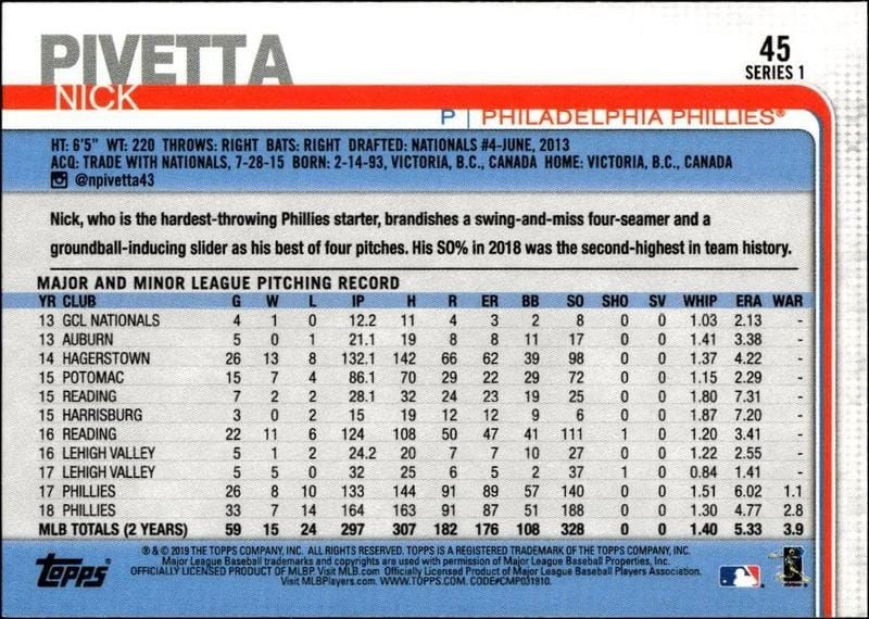 2019 Topps Nick Pivetta #45 baseball trading card back