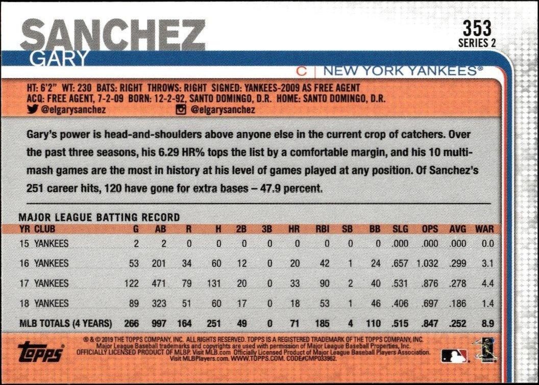 2019 Topps Gary Sanchez #22 baseball trading card back