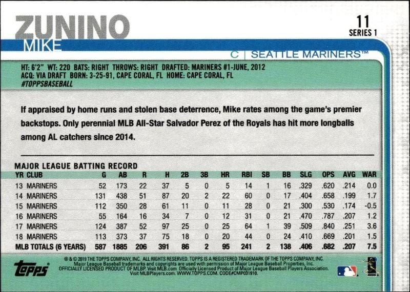 2019 Topps Mike Zunino #11 baseball trading card back