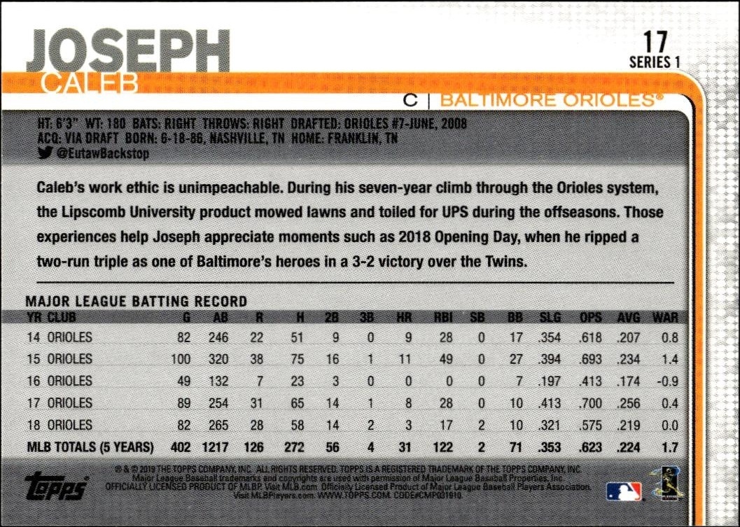 2019 Topps Caleb Joseph #17 baseball trading card back