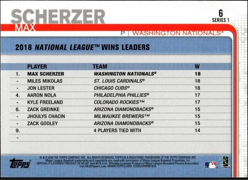 2019 Topps Max Scherzer #6 baseball trading card back
