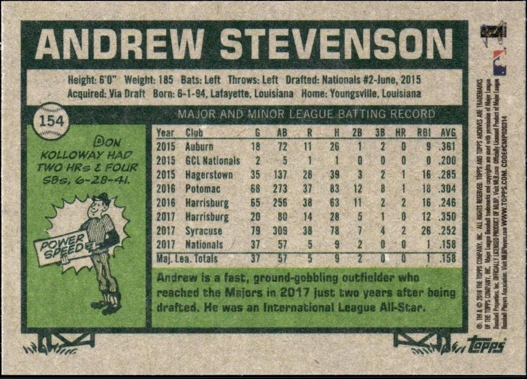 2018 Topps Archives Andrew Stevenson #154 baseball trading card back