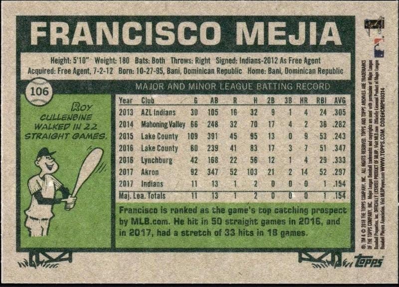 2018 Topps Archives Francisco Mejia #28 baseball trading card back