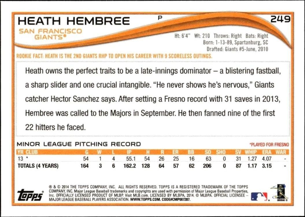 2014 Topps Heath Hembree #249 baseball trading card back