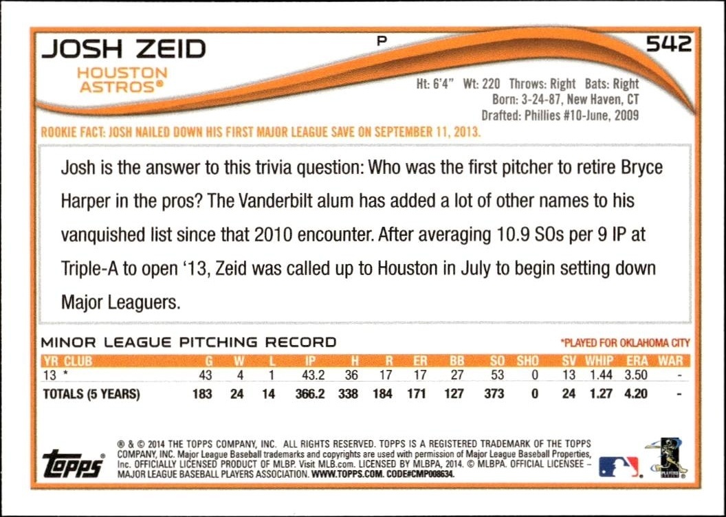 2014 Topps Series 2 Josh Zeid #542 baseball trading card back