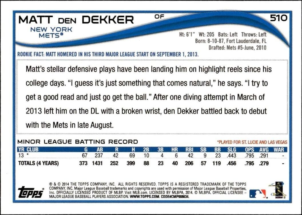 2014 Topps Series 2 Matt den Dekker #510 baseball trading card back
