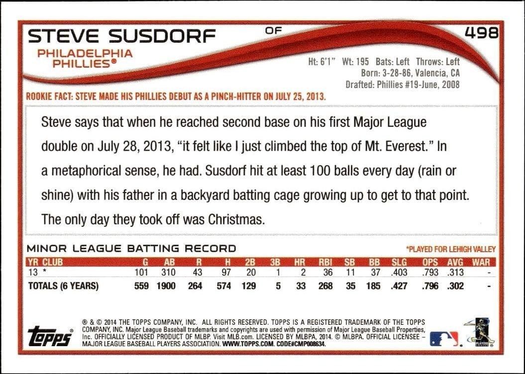 2014 Topps Series 2 Steve Susdorf #498 baseball trading card back