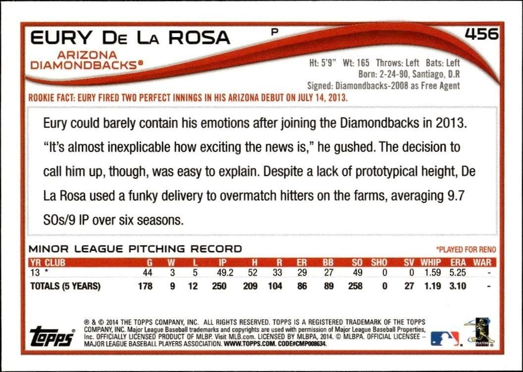 2014 Topps Series 2 Eury De La Rosa #456 baseball trading card back