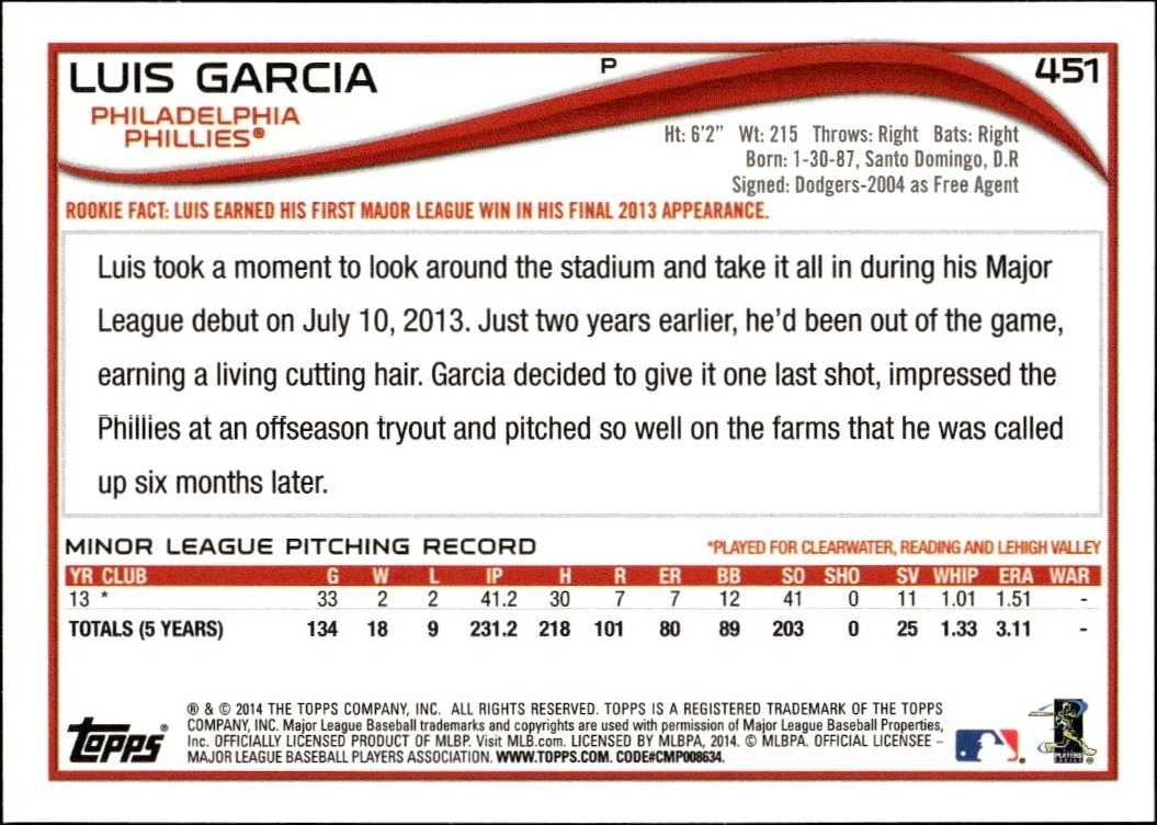 2014 Topps Series 2 Luis Garcia #451 baseball trading card back
