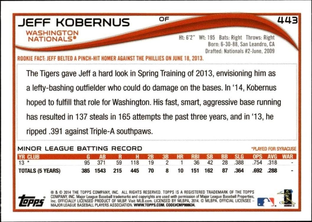 2014 Topps Series 2 Jeff Kobernus #443 baseball trading card back