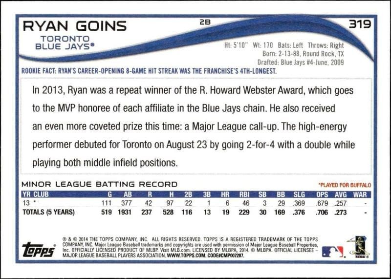 2014 Topps Ryan Goins #319 baseball trading card back
