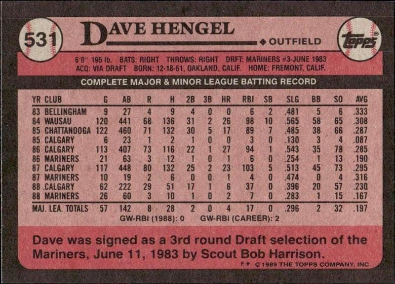 1989 Topps Dave Hengel #531 baseball trading card back