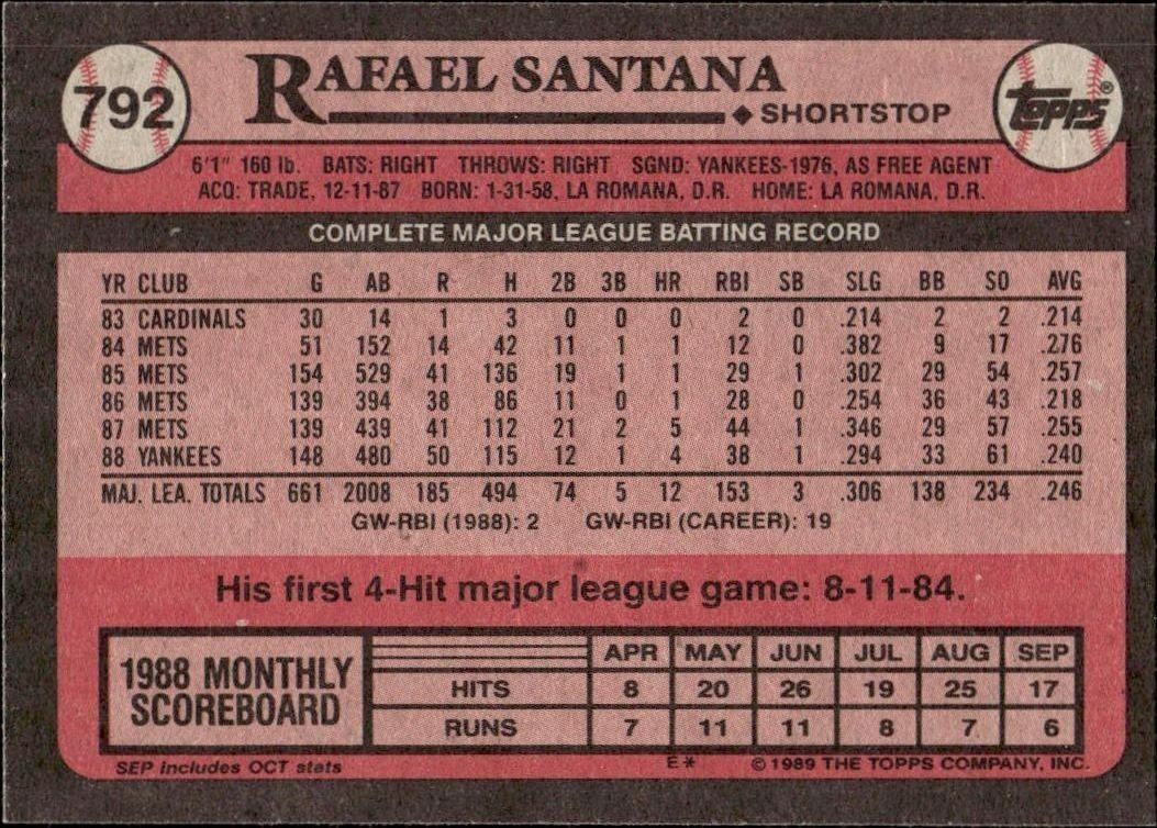 1989 Topps Rafael Santana #792 baseball trading card back