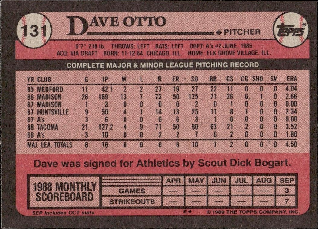 1989 Topps Dave Otto #131 baseball trading card back