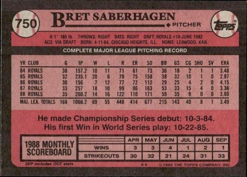 1989 Topps Bret Saberhagen #750 baseball trading card back