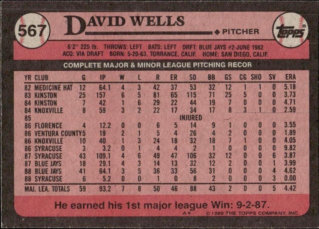 1989 Topps David Wells #567 baseball trading card back