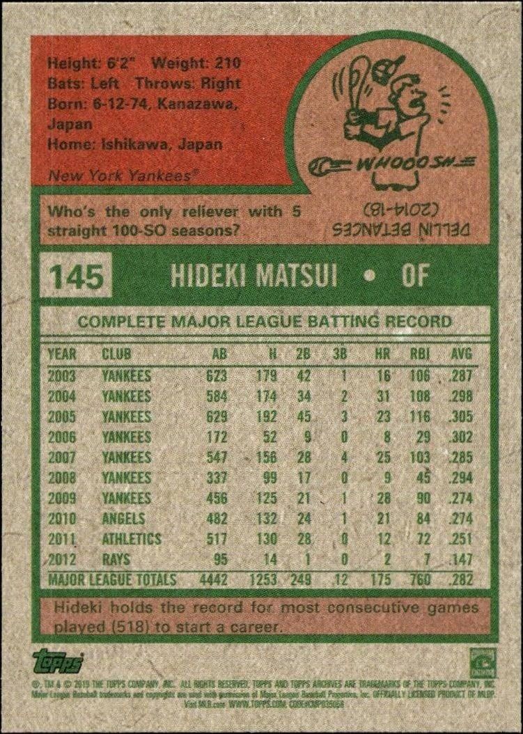 2019 Topps Archives Hideki Matsui #145 baseball trading card back