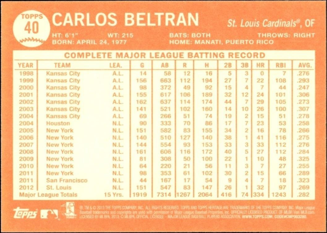 2013 Topps Heritage Carlos Beltran #40 baseball trading card back