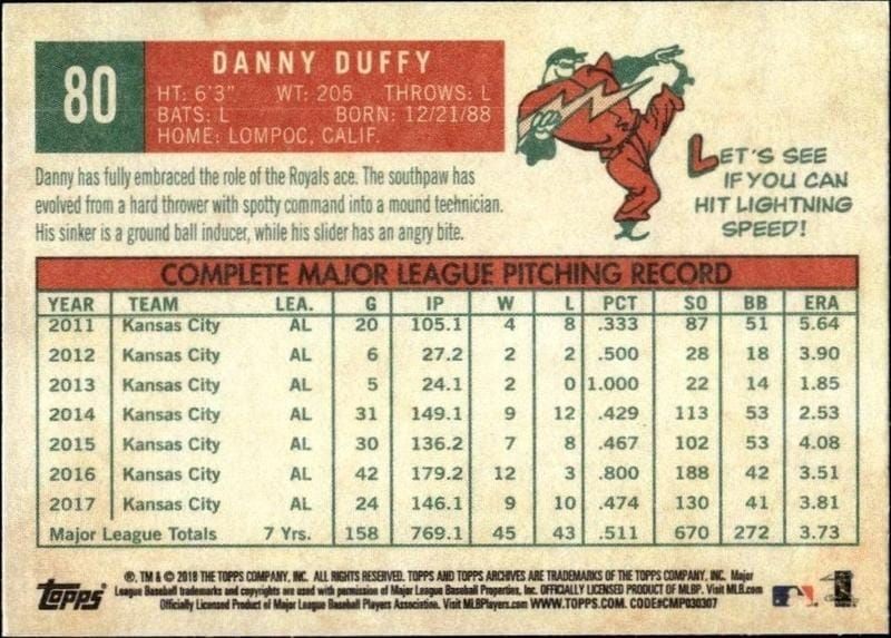 2018 Topps Heritage Danny Duffy #80 baseball trading card back