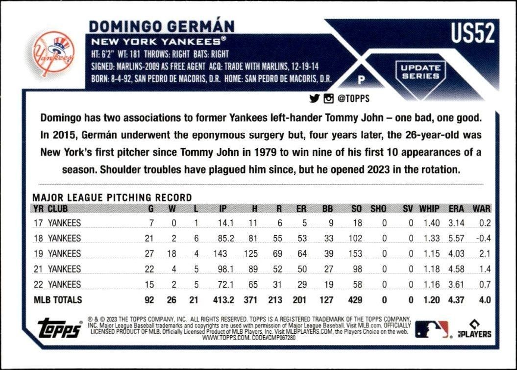 2023 Topps Update Domingo Germán #US52 baseball trading card back