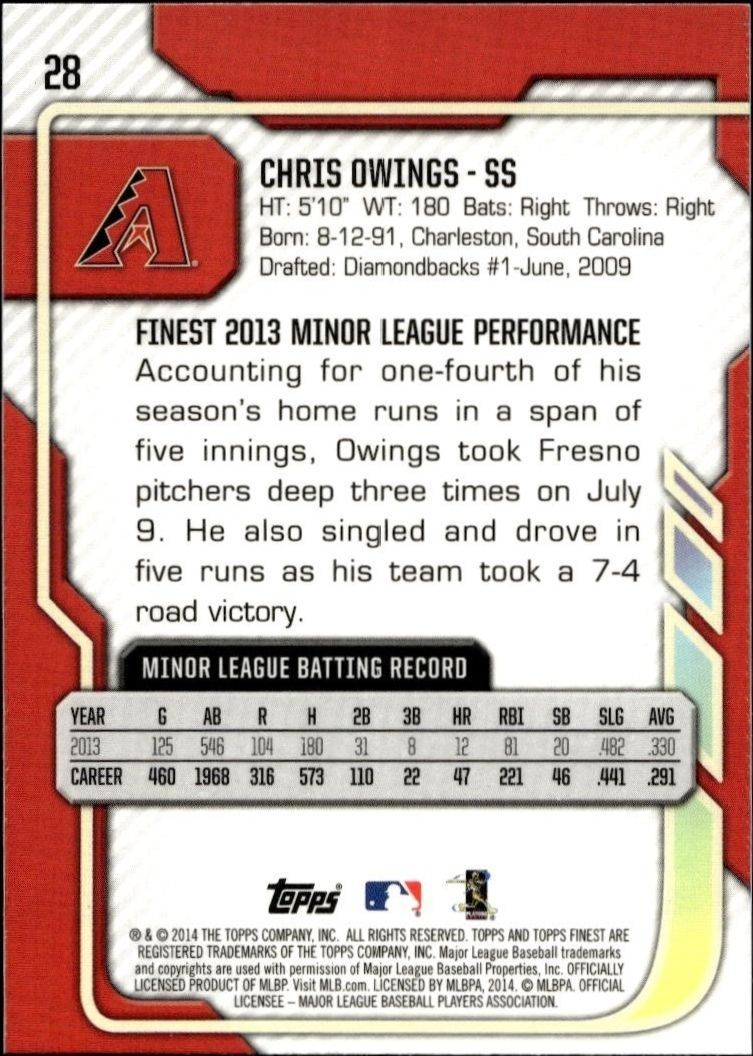 2014 Topps Finest Chris Owings #28 baseball trading card back