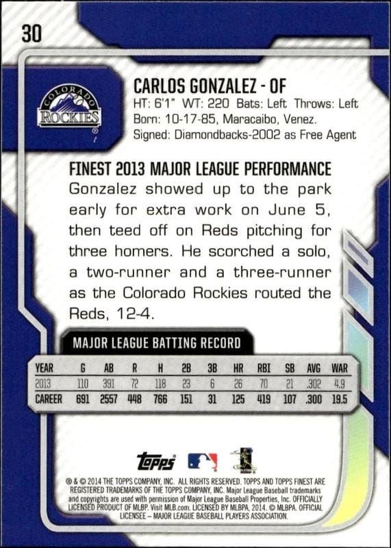 2014 Topps Finest Carlos Gonzalez #30 baseball trading card back