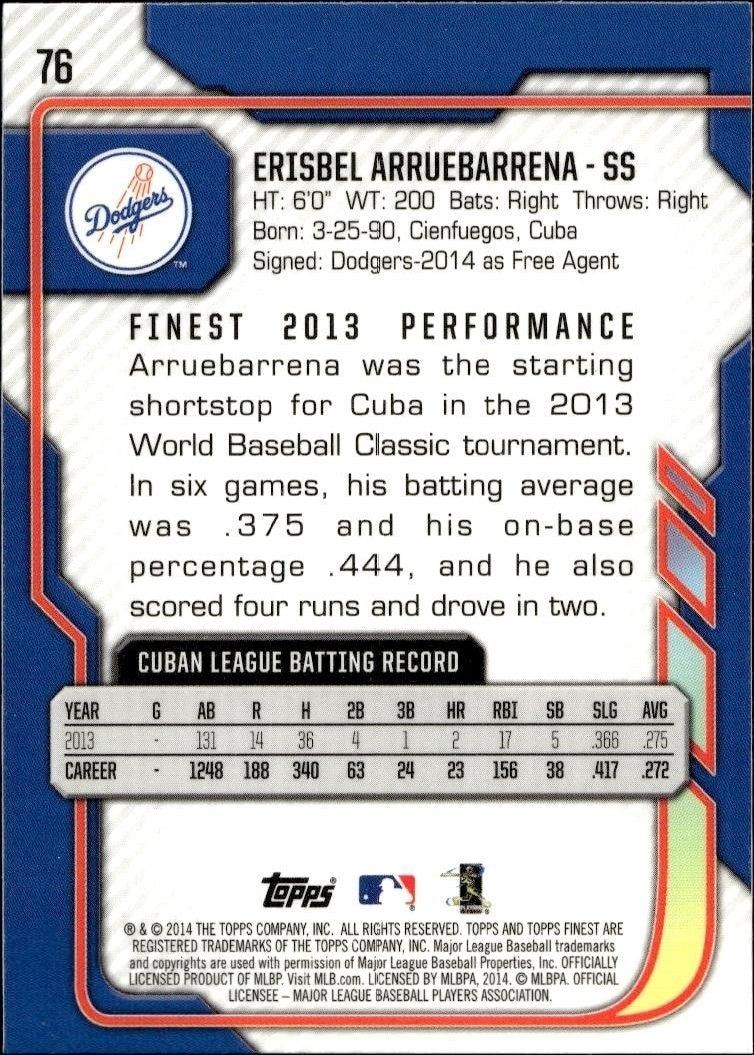 2014 Topps Finest Erisbel Arruebarrena #76 baseball trading card back