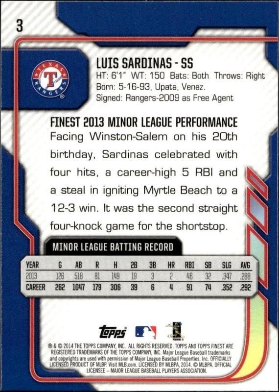 2014 Topps Finest Luis Sardinas #3 baseball trading card back