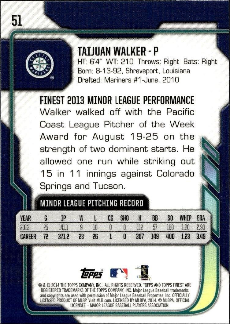 2014 Topps Finest Taijuan Walker #51 baseball trading card back