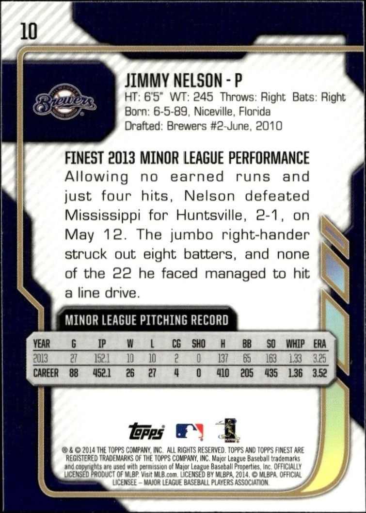 2014 Topps Finest Jimmy Nelson #10 baseball trading card back