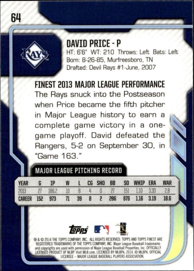 2014 Topps Finest David Price #64 baseball trading card back
