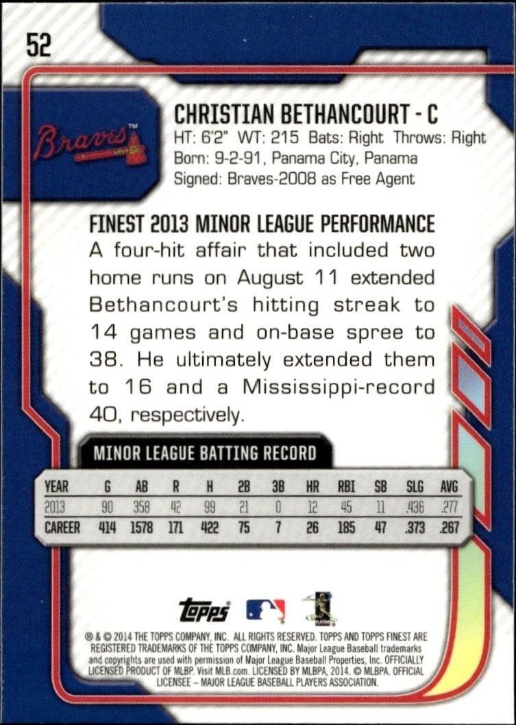 2014 Topps Finest Christian Bethancourt #52 baseball trading card back